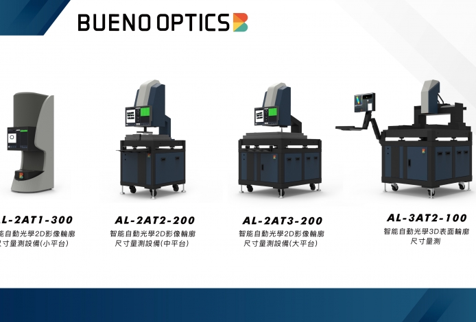 Intelligent automatic optical 2D image contour/3D surface contour size measurement