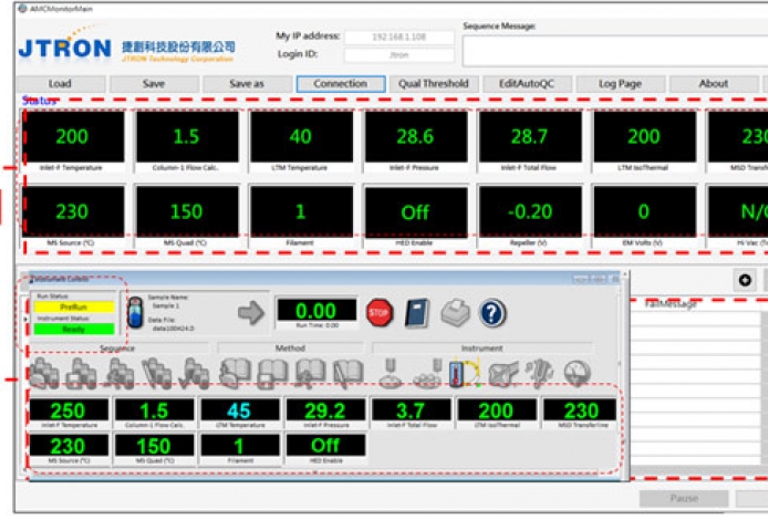 Online GS/MS AMC Monitoring System (GCMS)