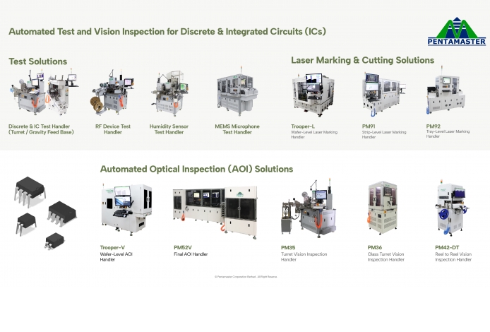 Automated Test and Vision Inspection for Discrete Integrated Circuits (ICs)